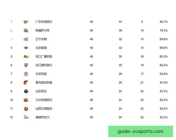今日西甲赛程全解析球队状态深度预测与胜负走势分析